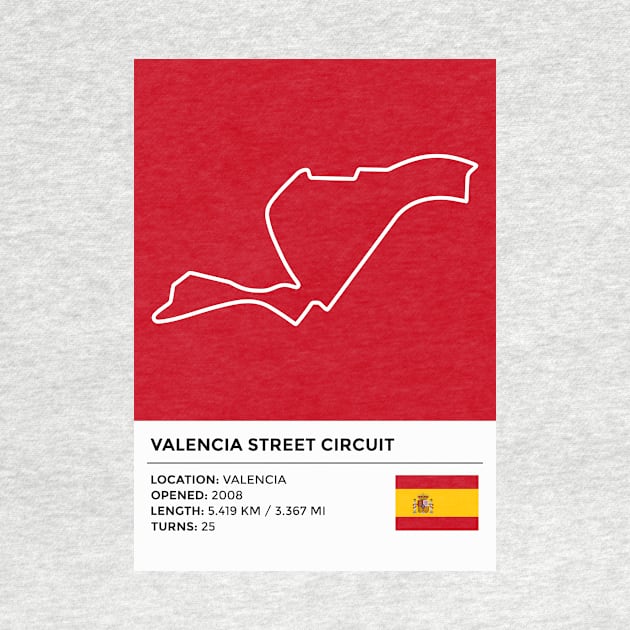 Valencia Street Circuit [info] by sednoid